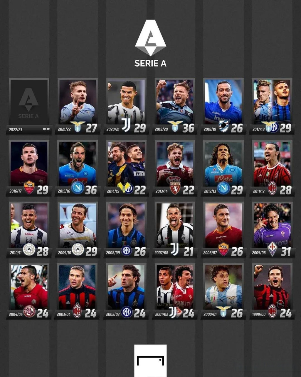 利用掘金阵 利用掘金阵