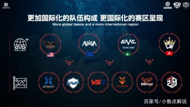 力争在未来 力争在未来