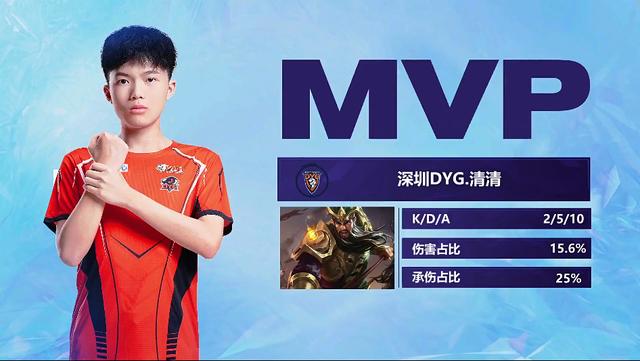 了他职业生 了他职业生