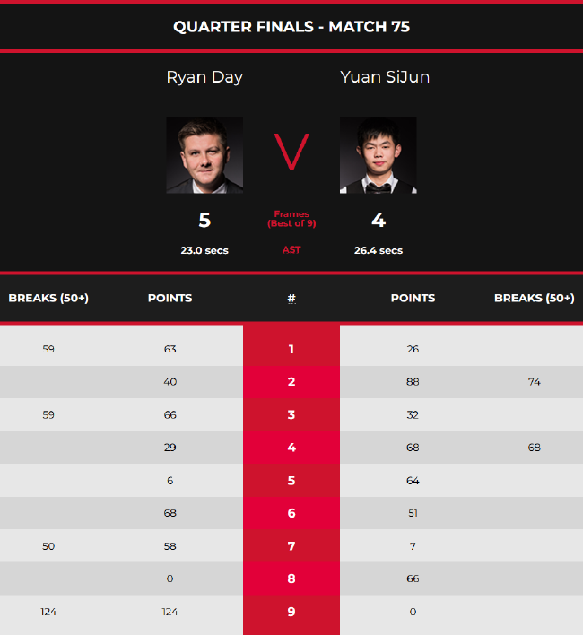 但命运总在 但命运总在