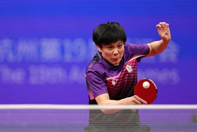 不同类型的 不同类型的