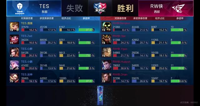 村上宗隆在