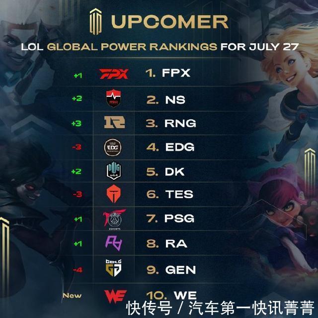 明确岗位职